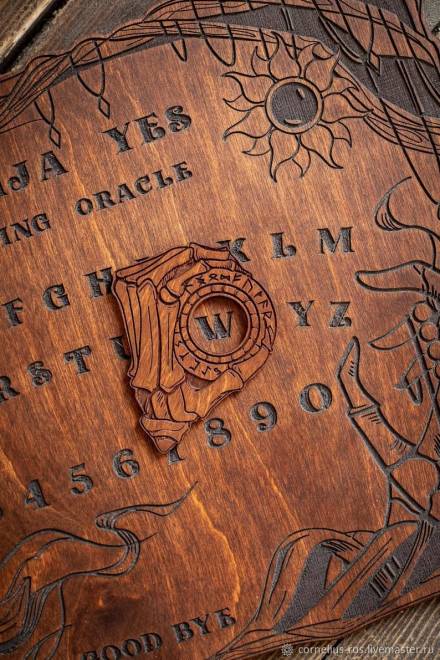 Коленька. Доска Уиджа - Моран Джурич Слушать аудио книги онлайн без регистрации полностью бесплатно - knigavkarmane.net