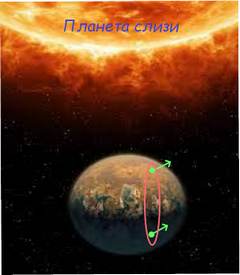 Планета Слизи - Петр Рингсон Слушать аудио книги онлайн без регистрации полностью бесплатно - knigavkarmane.net
