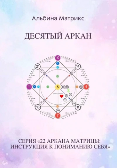 Матрица судьбы. Десятый аркан - Альбина Матрикс Слушать аудио книги онлайн без регистрации полностью бесплатно - knigavkarmane.net