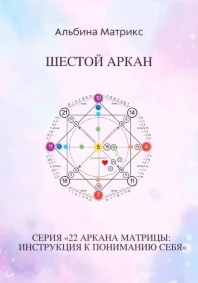 Матрица судьбы. Шестой аркан - Альбина Матрикс Слушать аудио книги онлайн без регистрации полностью бесплатно - knigavkarmane.net